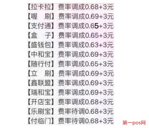 pos機(jī)多少刷卡手續(xù)費才正常